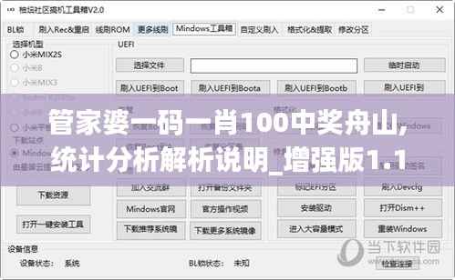 管家婆一码一肖100中奖舟山,统计分析解析说明_增强版1.137