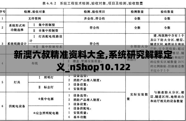 新澳六叔精准资料大全,系统研究解释定义_nShop10.122