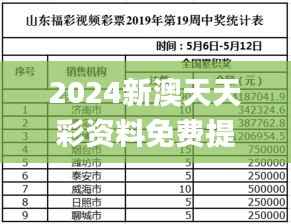2024新澳天天彩资料免费提供,先进技术执行分析_专家版5.856