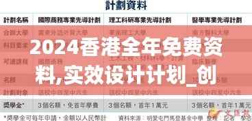 2024香港全年免费资料,实效设计计划_创新版6.504