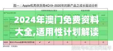 2024年澳门免费资料大全,适用性计划解读_苹果8.815