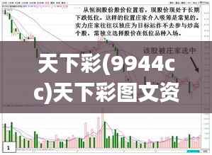 天下彩(9944cc)天下彩图文资料,安全性执行策略_标准版3.848