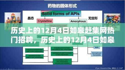 历史上的12月4日如皋赶集网招聘热点与深度评测