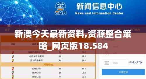 新澳今天最新资料,资源整合策略_网页版18.584