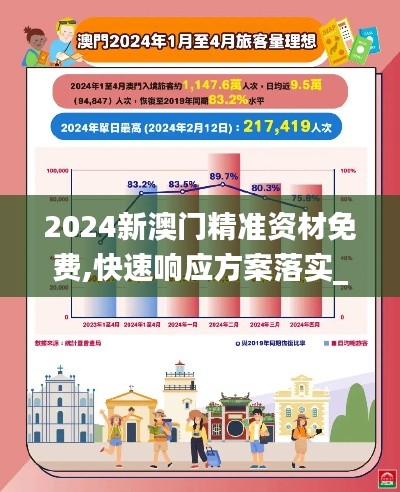 2024新澳门精准资材免费,快速响应方案落实_yShop7.292