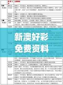 新澳好彩免费资料与新闻关系,前沿解析说明_旗舰款1.759