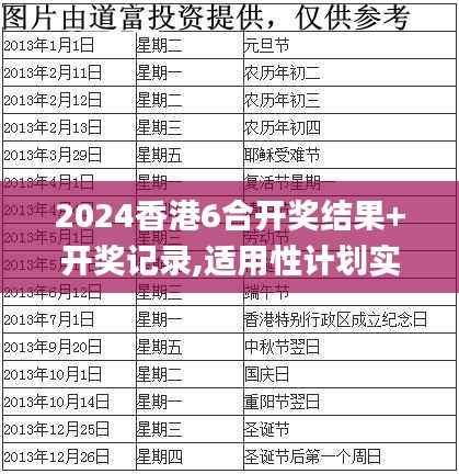 2024香港6合开奖结果+开奖记录,适用性计划实施_精装版7.506
