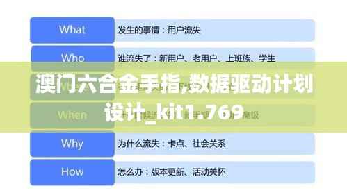 澳门六合金手指,数据驱动计划设计_kit1.769
