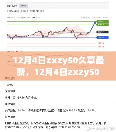 深度探讨，12月4日zxzy50久草最新现象及其观点与影响