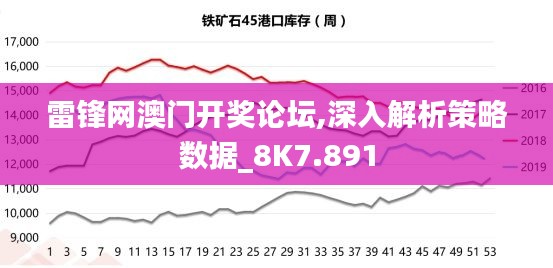 雷锋网澳门开奖论坛,深入解析策略数据_8K7.891