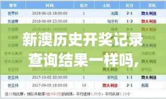 新澳历史开奖记录查询结果一样吗,全面说明解析_粉丝版9.394