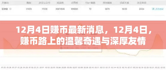 赚币路上的温馨奇遇与深厚友情,最新消息解读