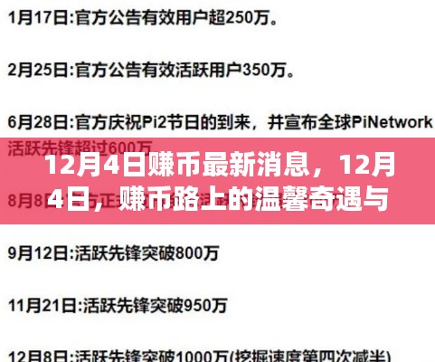 赚币路上的温馨奇遇与深厚友情,最新消息解读