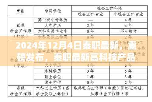 秦职最新高科技产品发布,科技重塑未来,极致生活体验新篇章