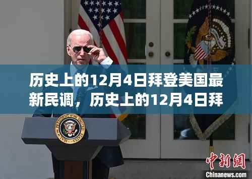 拜登时代下的民调启示录,历史变迁中的励志力量与自信成就之光