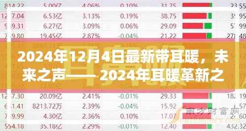 未来之声，智能耳暖革新之作，温暖感官世界于冬日之选