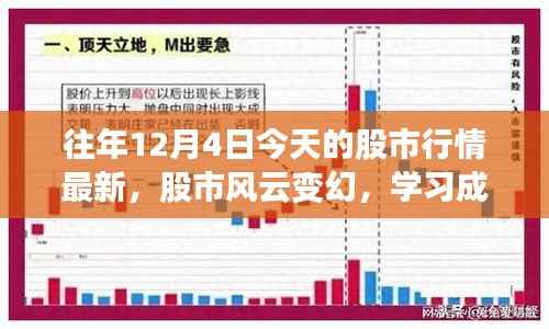 解锁股市行情的励志之旅,历年12月4日股市风云变幻分析