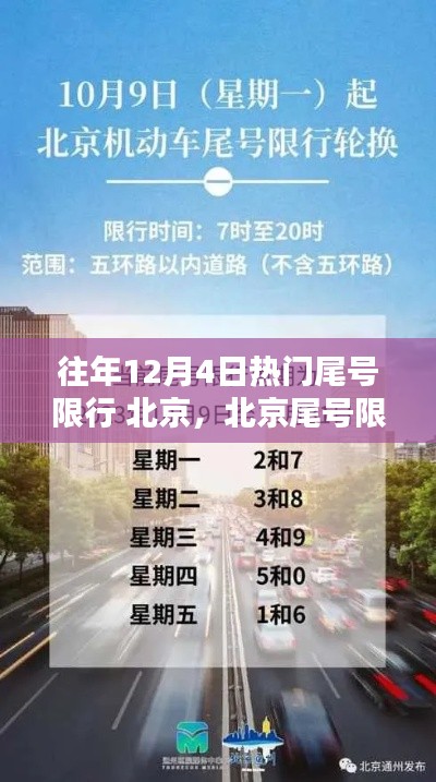历年十二月四日北京尾号限行回顾,影响与热点解读