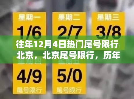 历年十二月四日北京尾号限行回顾,影响与热点解读
