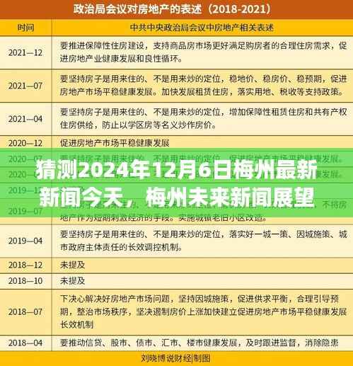 猜测2024年12月6日梅州最新新闻今天，梅州未来新闻展望，2024年12月6日的新闻预测与观点分析
