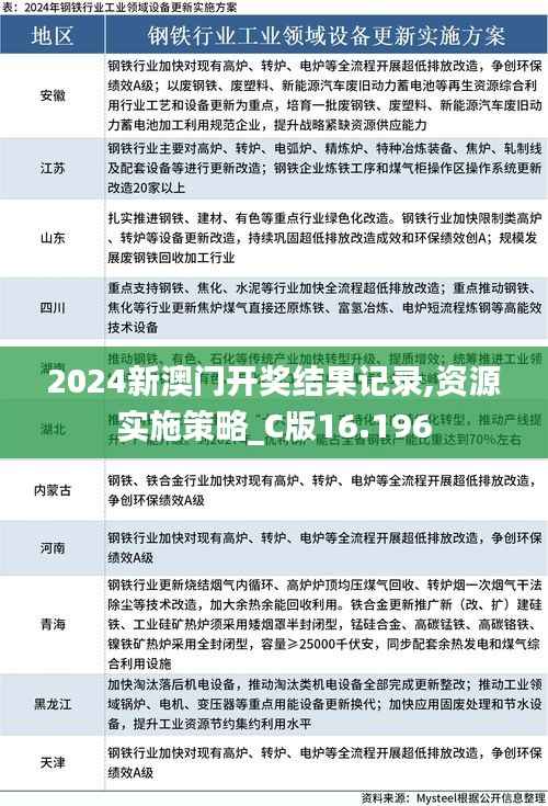 没精打采 第7页