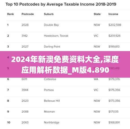 虎视眈眈 第7页