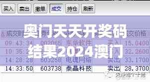 奥门天天开奖码结果2024澳门开奖记录4月9日,迅捷解答方案实施_V版5.944