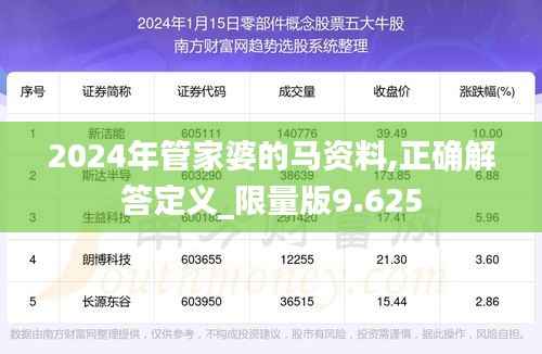2024年管家婆的马资料,正确解答定义_限量版9.625