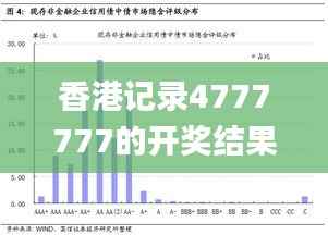 香港记录4777777的开奖结果,持久设计方案策略_试用版8.567