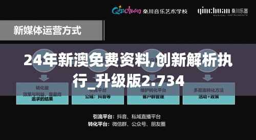 24年新澳免费资料,创新解析执行_升级版2.734