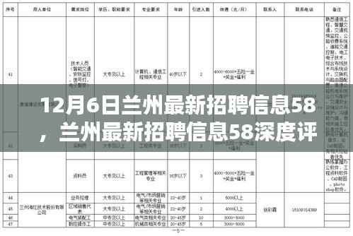兰州最新招聘信息深度解析，特性、体验、竞品对比及用户群体分析