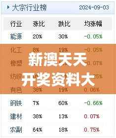 新澳天天开奖资料大全下载安装,深入数据设计策略_影像版2.197