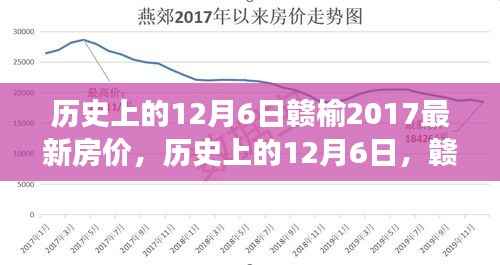 历史上的12月6日,赣榆房价变迁与励志故事揭秘,最新房价回顾与展望