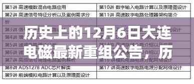 大连电磁重组公告日,探寻自然美景的心灵之旅之十二月六日纪念公告