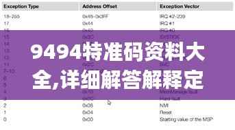 9494特准码资料大全,详细解答解释定义_领航款3.872