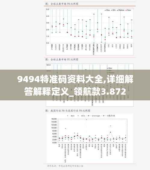 9494特准码资料大全,详细解答解释定义_领航款3.872