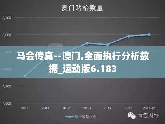 马会传真--澳门,全面执行分析数据_运动版6.183