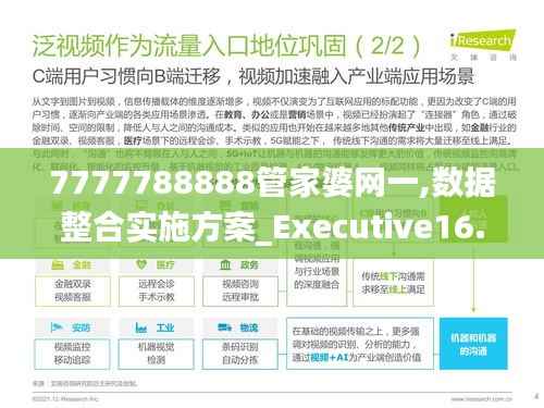 7777788888管家婆网一,数据整合实施方案_Executive16.201