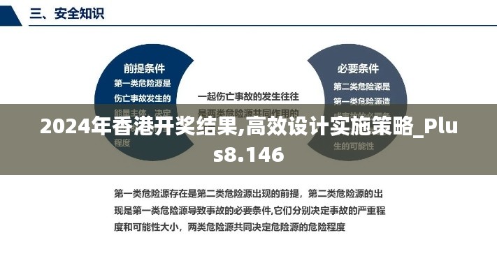 2024年香港开奖结果,高效设计实施策略_Plus8.146