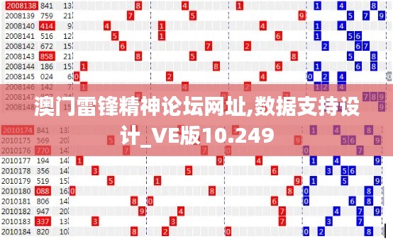 澳门雷锋精神论坛网址,数据支持设计_VE版10.249