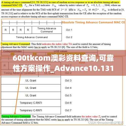 600tkcom澳彩资料查询,可靠性方案操作_Advance10.131