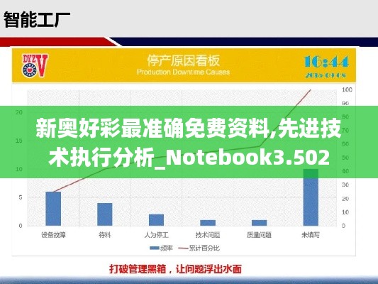 新奥好彩最准确免费资料,先进技术执行分析_Notebook3.502