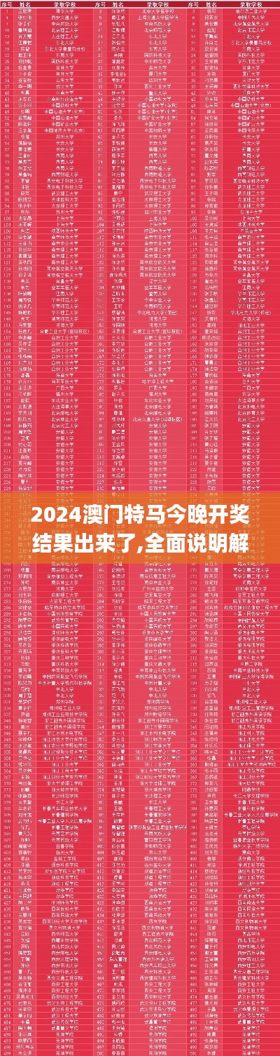 2024澳门特马今晚开奖结果出来了,全面说明解析_Tizen12.211