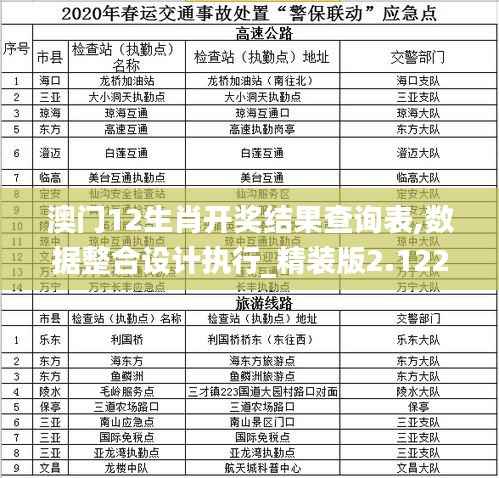 澳门12生肖开奖结果查询表,数据整合设计执行_精装版2.122