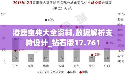 港澳宝典大全资料,数据解析支持设计_钻石版17.761