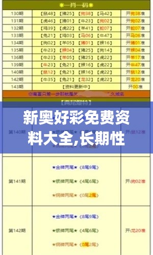 新奥好彩免费资料大全,长期性计划定义分析_Device1.348