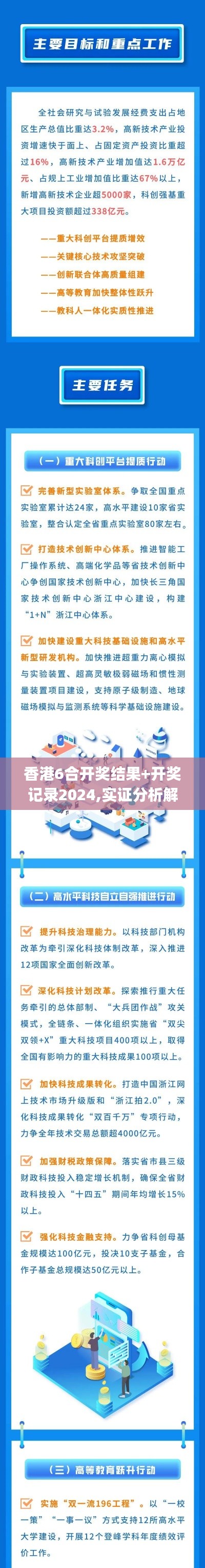 香港6合开奖结果+开奖记录2024,实证分析解释定义_QHD5.315