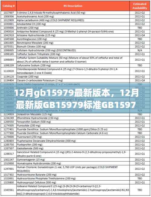全面解读GB15979-2023标准，产品特性与用户体验的12月最新版指南