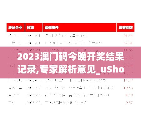 2023澳门码今晚开奖结果记录,专家解析意见_uShop10.315