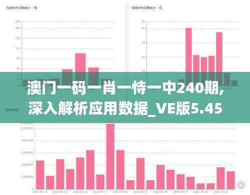澳门一码一肖一恃一中240期,深入解析应用数据_VE版5.450
